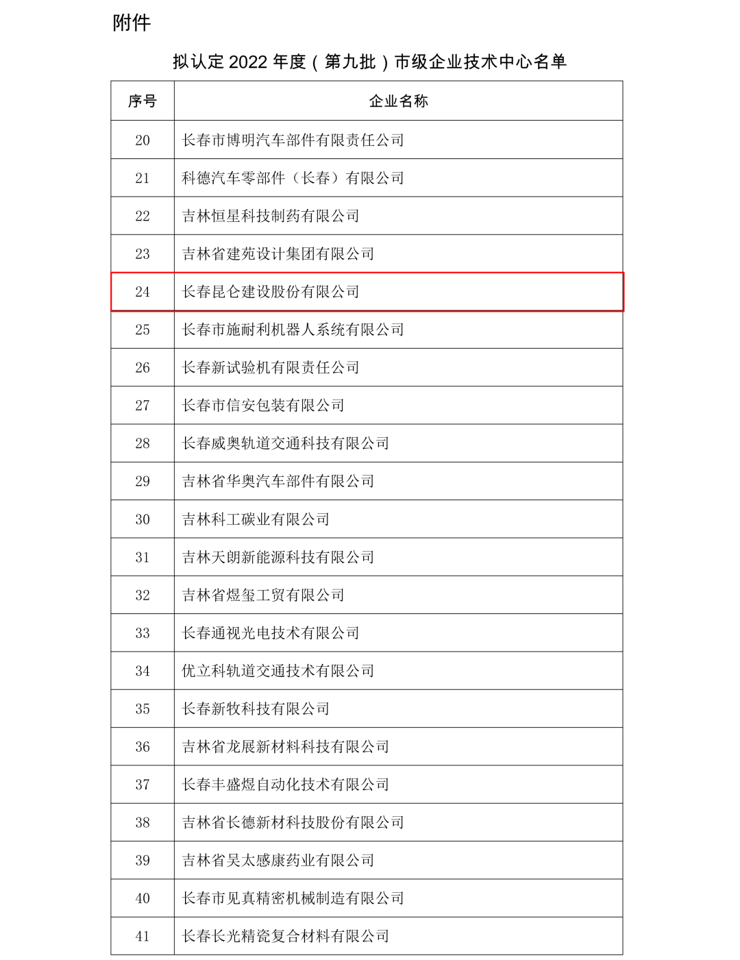 1677638375343449.png cn_mmbiz_png_44Nc2ZEzrl6ibc3cDhVul468ffqjicTAbk91FUYnduBTl2B9qjnEApQl5JZGwMfZGFYq485Lbmt3ibRYfftJshIWA_.png